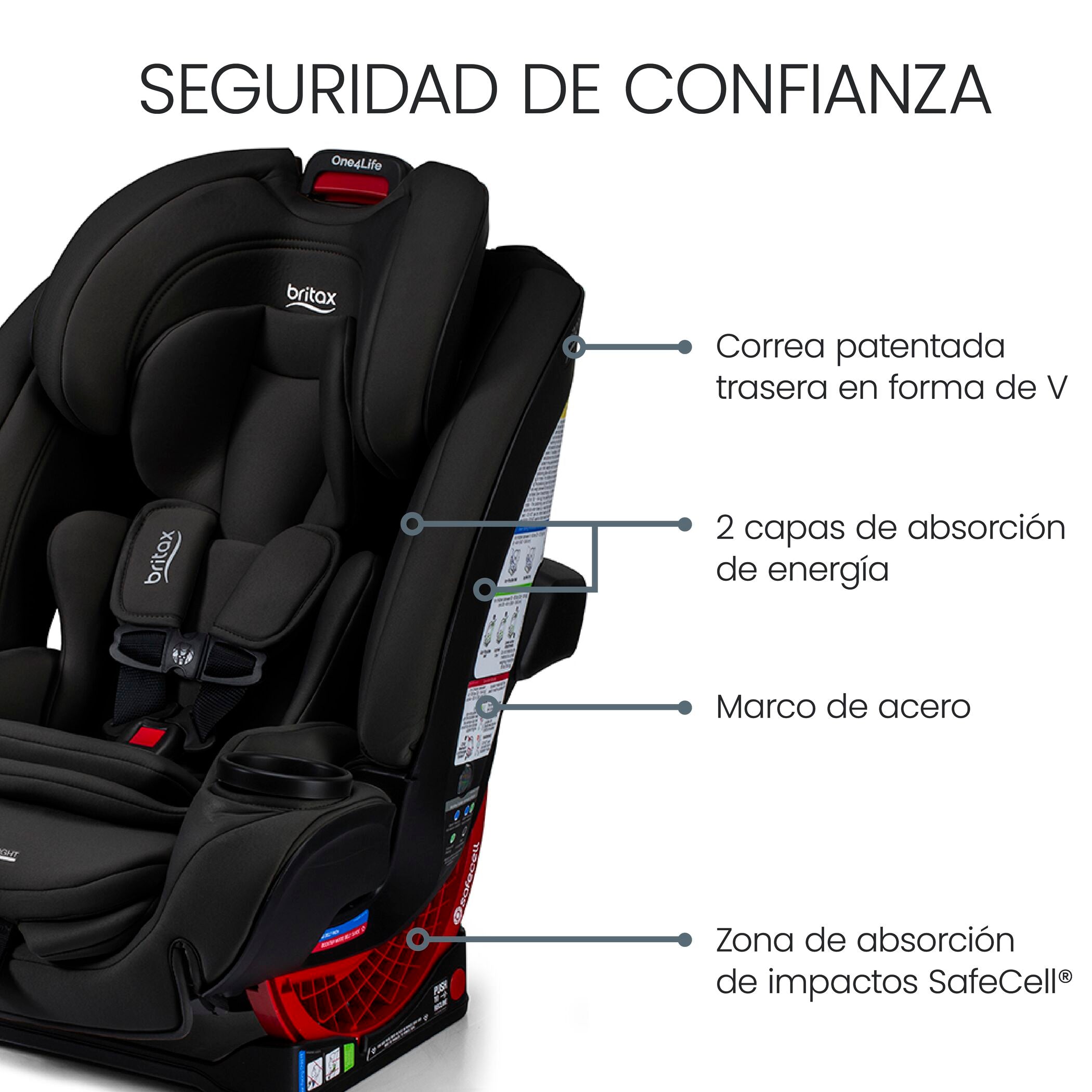 autoasiento britax One4life Autoasiento Todo En Uno